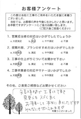 満足の声、多数！喜びの声が届いています3